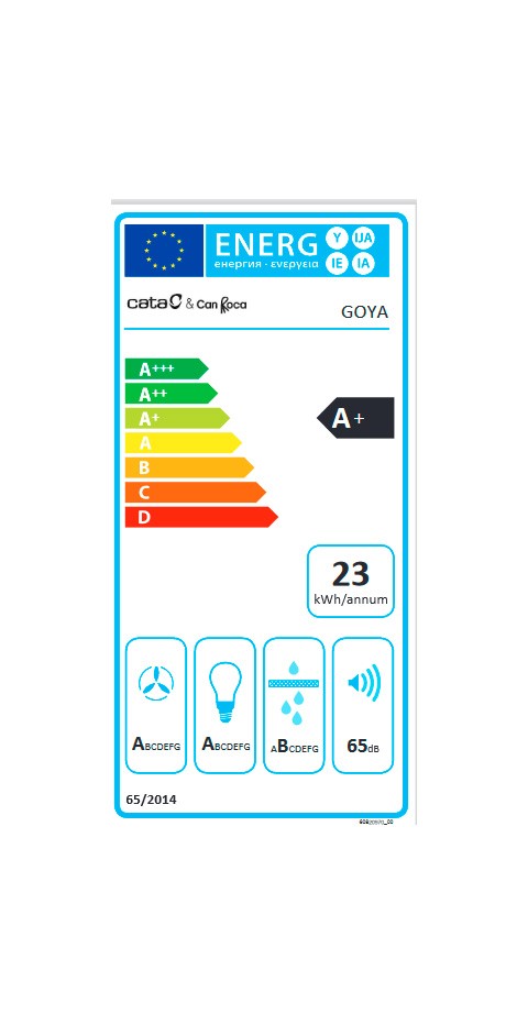 Etiqueta de Eficiencia Energética - 2184001