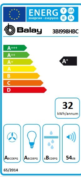 Etiqueta de Eficiencia Energética - 3BI998HBC