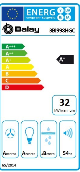 Etiqueta de Eficiencia Energética - 3BI998HGC