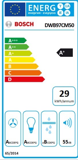 Etiqueta de Eficiencia Energética - DWB97CM50