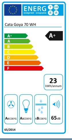 Etiqueta de Eficiencia Energética - 2133001