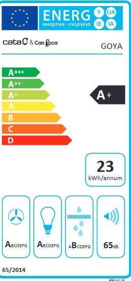 Etiqueta de Eficiencia Energética - 2184402