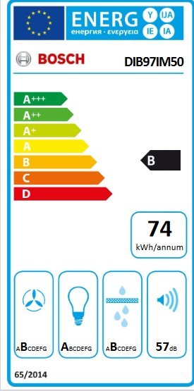 Etiqueta de Eficiencia Energética - DIB97IM50
