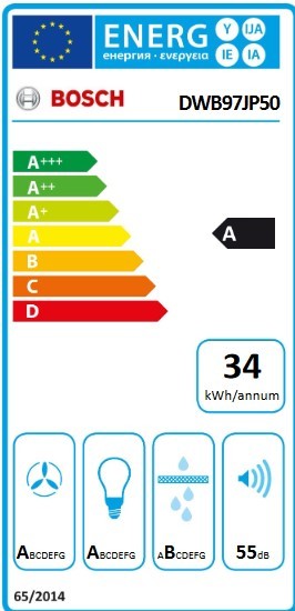 Etiqueta de Eficiencia Energética - DWB97JP50