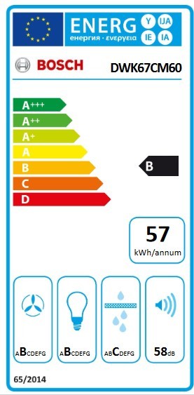 Etiqueta de Eficiencia Energética - DWK67CM60