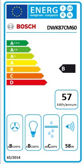 Etiqueta de Eficiencia Energética - DWK87CM60