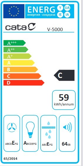 Etiqueta de Eficiencia Energética - 2088306