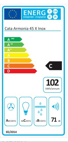 Etiqueta de Eficiencia Energética - 2186206