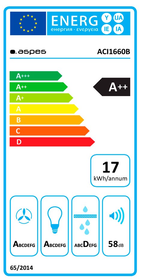 Etiqueta de Eficiencia Energética - ACI1660B