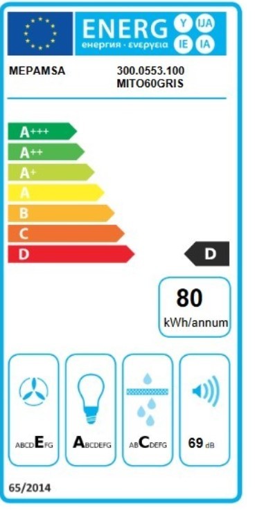 Etiqueta de Eficiencia Energética - 300.0553.098