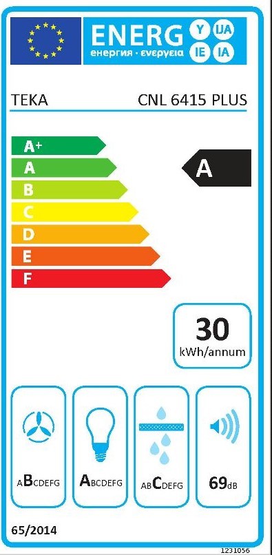 Etiqueta de Eficiencia Energética - 40436822