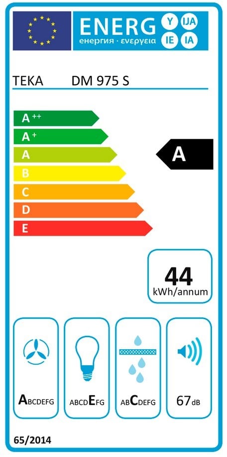 Etiqueta de Eficiencia Energética - 40476222