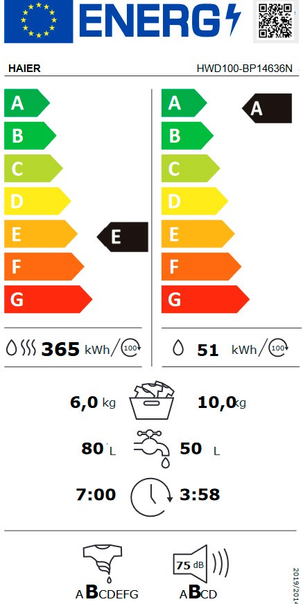 Etiqueta de Eficiencia Energética - 31011566