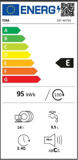 Etiqueta de Eficiencia Energética - 114270009