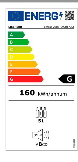 Etiqueta de Eficiencia Energética - EWTGB2383