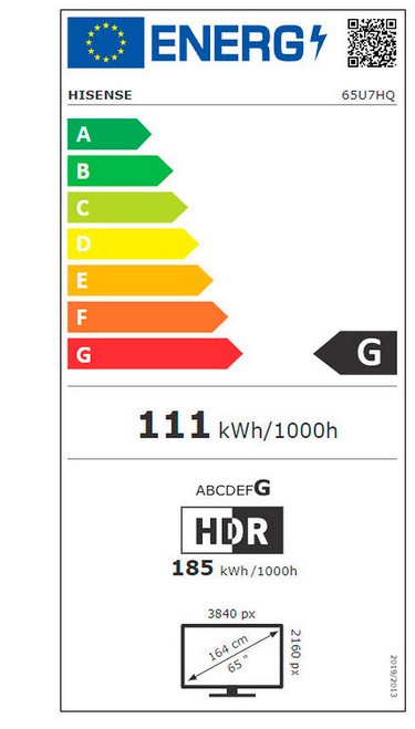 Etiqueta de Eficiencia Energética - 65U7HQ