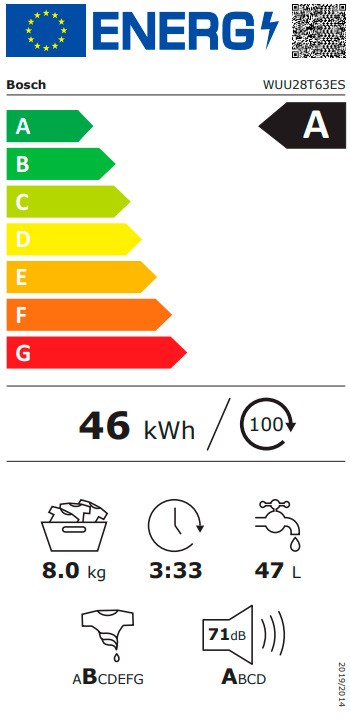 Etiqueta de Eficiencia Energética - WUU28T63ES