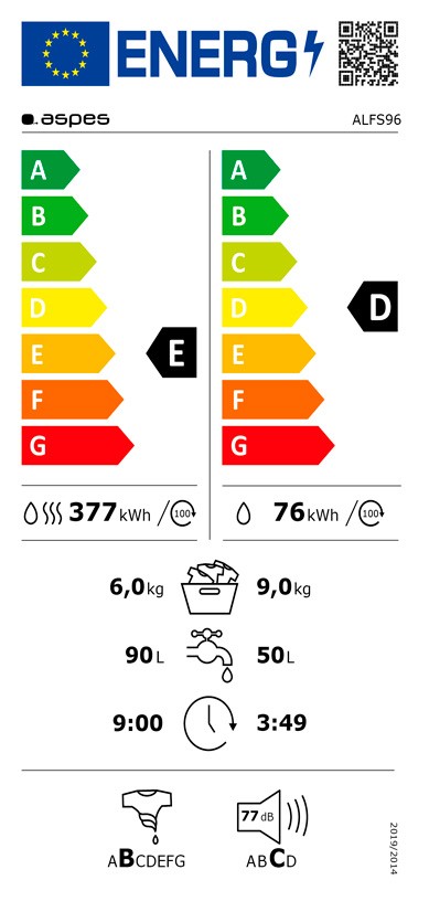 Etiqueta de Eficiencia Energética - ALFS96