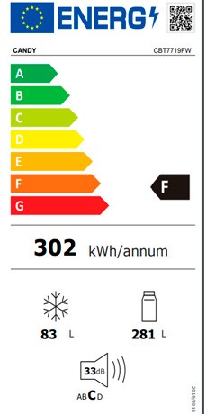 Etiqueta de Eficiencia Energética - 34901394