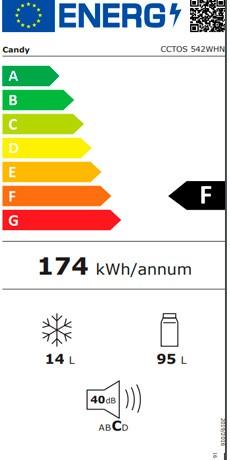 Etiqueta de Eficiencia Energética - 34901409