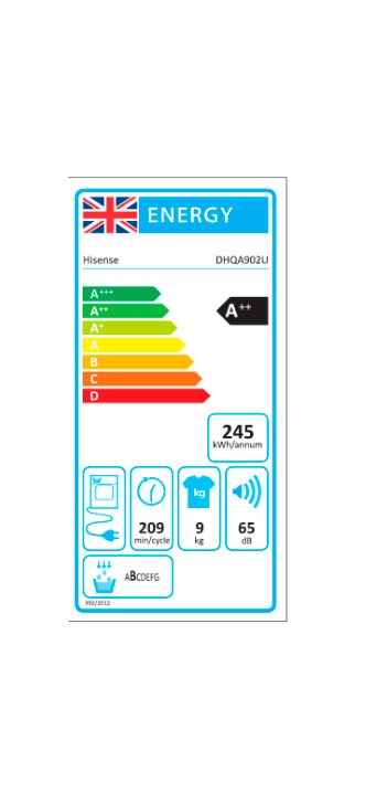 Etiqueta de Eficiencia Energética - DHQA902U