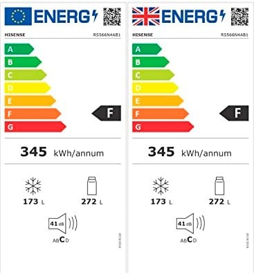Etiqueta de Eficiencia Energética - RS566N4AB1