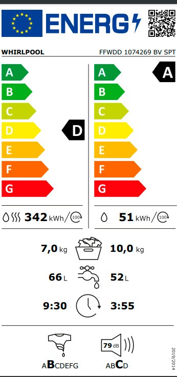 Etiqueta de Eficiencia Energética - FFWDD 1074269 BVSPT