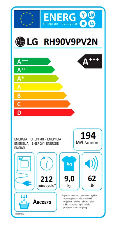 Etiqueta de Eficiencia Energética - RH90V9PV2N