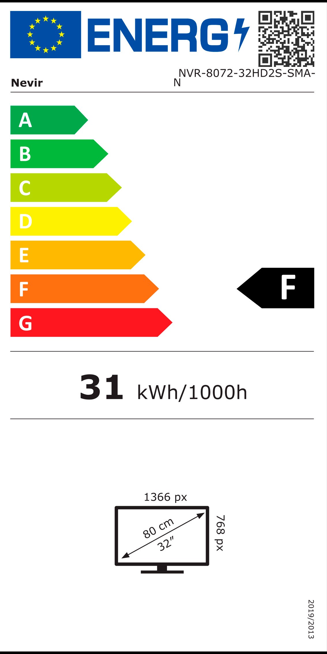 Etiqueta de Eficiencia Energética - NVR-8072-32HD2SSMAN
