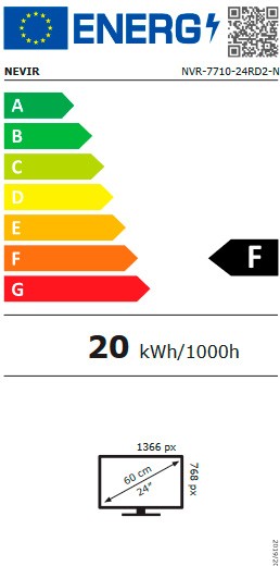 Etiqueta de Eficiencia Energética - NVR-7710-24RD2-B