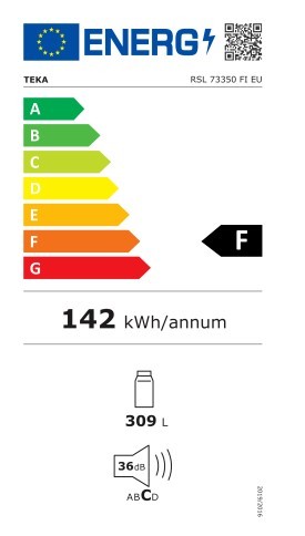 Etiqueta de Eficiencia Energética - 113460007