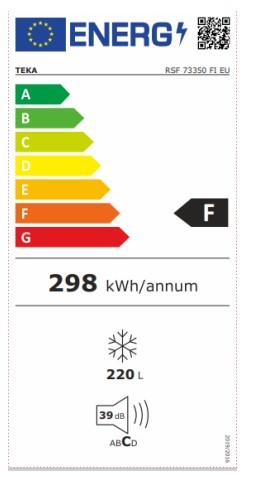 Etiqueta de Eficiencia Energética - 113500009