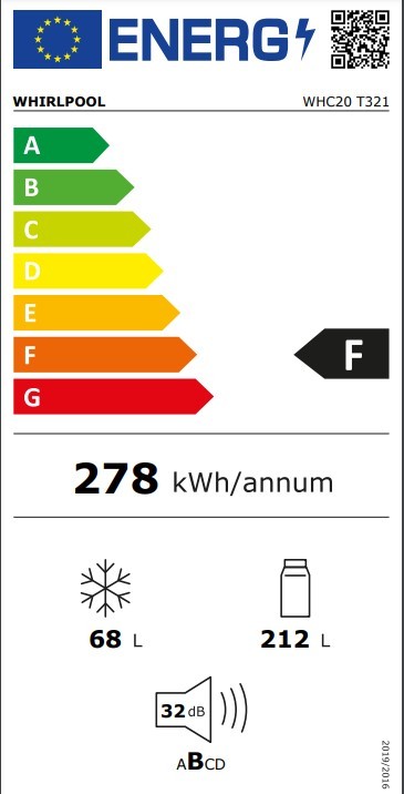 Etiqueta de Eficiencia Energética - WHC20 T321