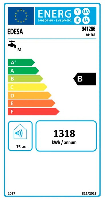 Etiqueta de Eficiencia Energética - 941307