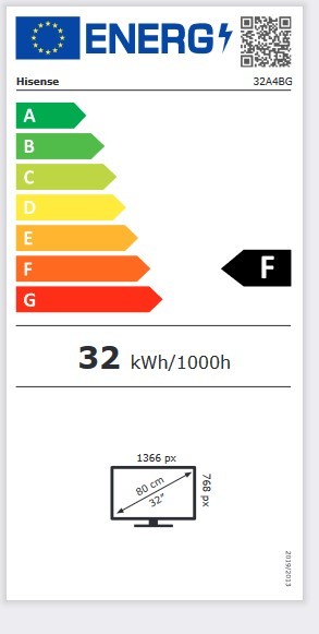 Etiqueta de Eficiencia Energética - 32A4BG