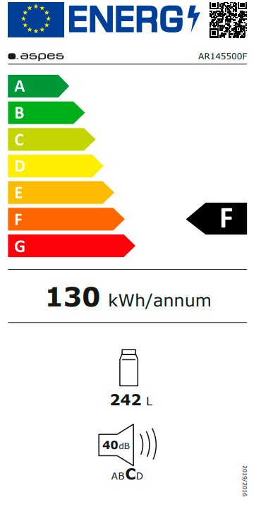Etiqueta de Eficiencia Energética - AR145500F