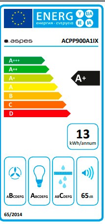 Etiqueta de Eficiencia Energética - ACPP900A1IX