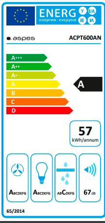 Etiqueta de Eficiencia Energética - ACPT600AN
