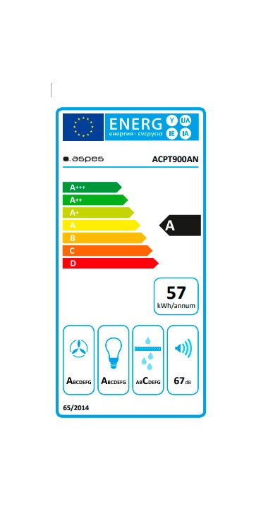 Etiqueta de Eficiencia Energética - ACPT900AN