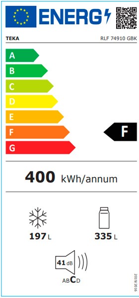 Etiqueta de Eficiencia Energética - 113430040