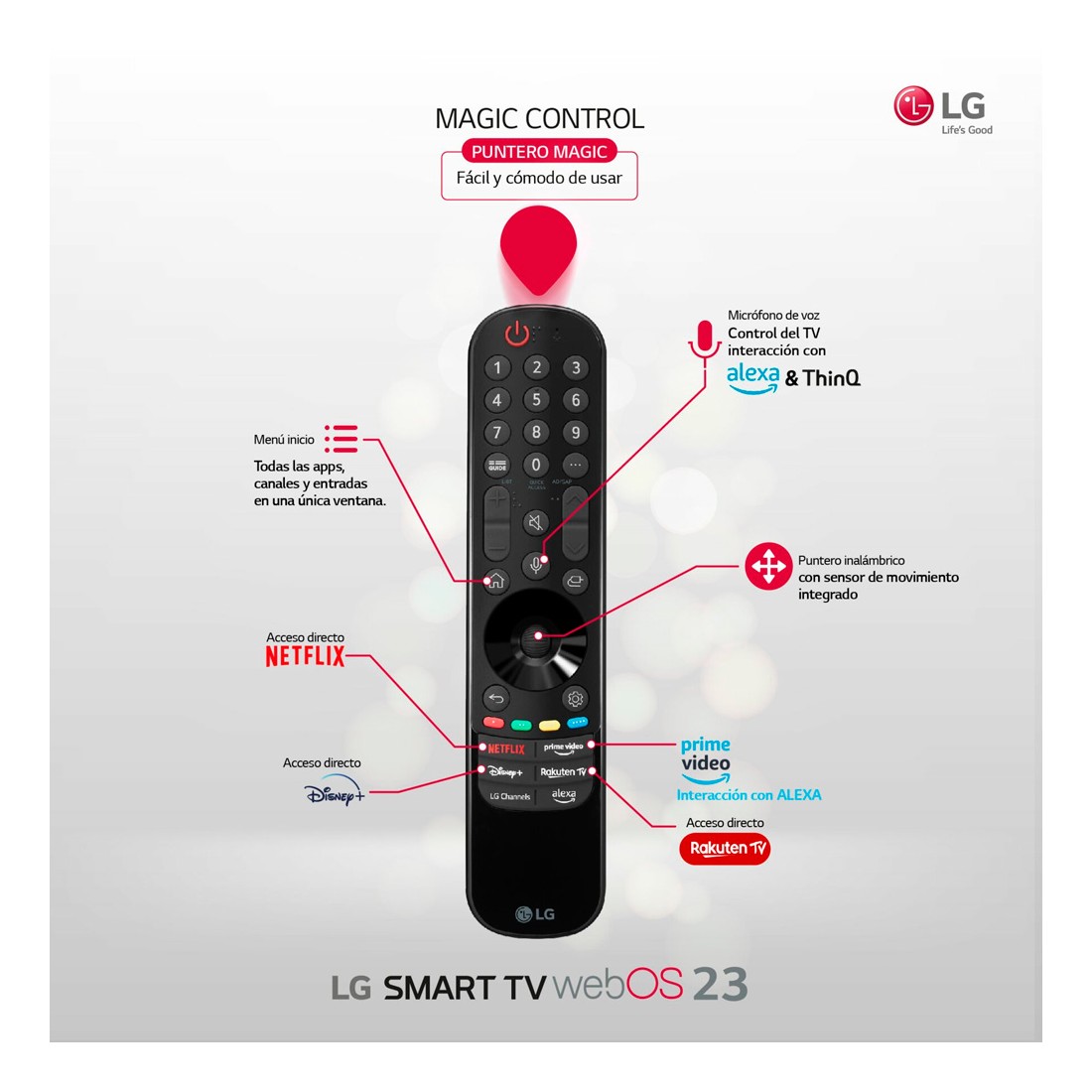 Comando Universal para TV LG smart tv oled 65cx6 