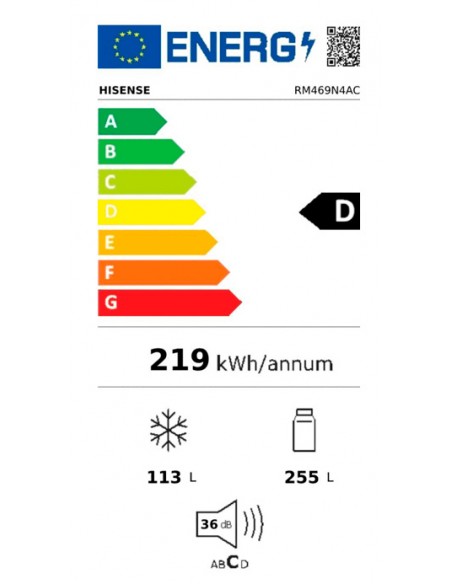 Combi Libre Instalación Hisense...