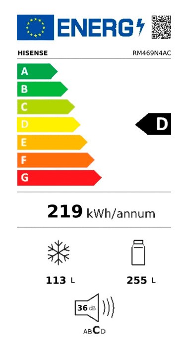Etiqueta de Eficiencia Energética - RM469N4ACD