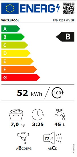 Etiqueta de Eficiencia Energética - FFB 7259 WV SP