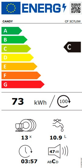 Etiqueta de Eficiencia Energética - 32002374