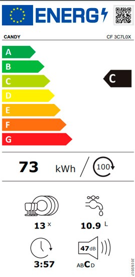Etiqueta de Eficiencia Energética - 32002505