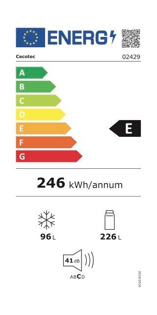 Etiqueta de Eficiencia Energética - 2429