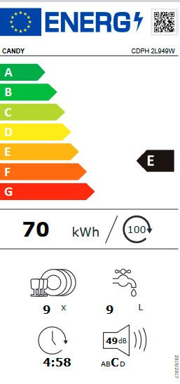 Etiqueta de Eficiencia Energética - 32002215