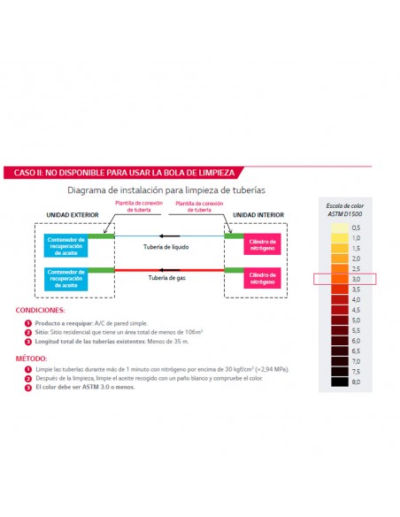 Aire Acondicionado - LG...