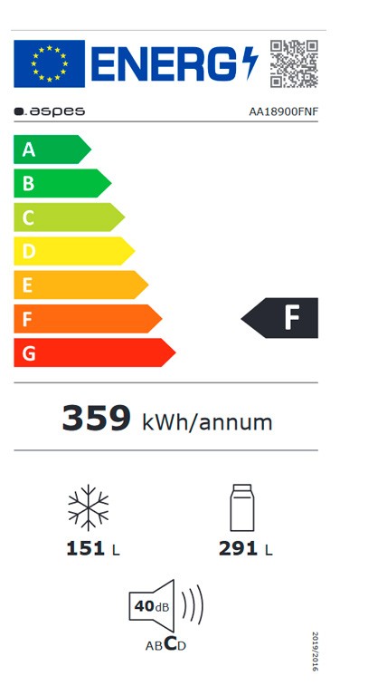 Etiqueta de Eficiencia Energética - AA18900FNF